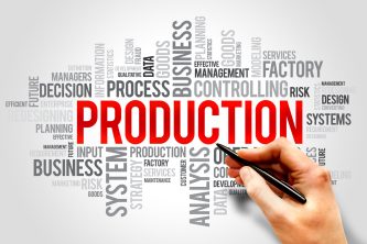 PRODUCTION word cloud, business concept